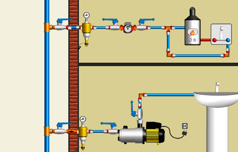 Схема подключения насоса к водопроводу