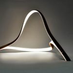 Настольная лампа для рабочего стола: выбор, бренды и тренды